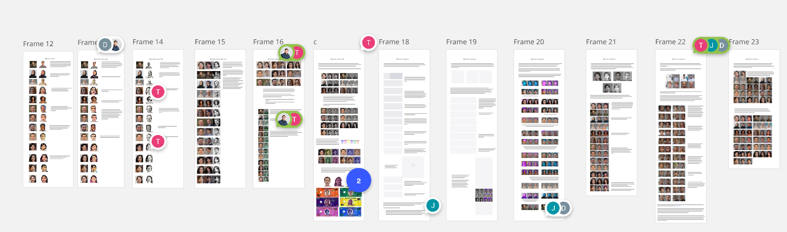 Iteration Process